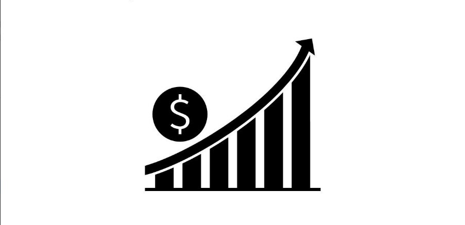 Profitability Analysis