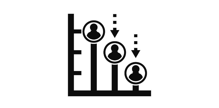 customer churn